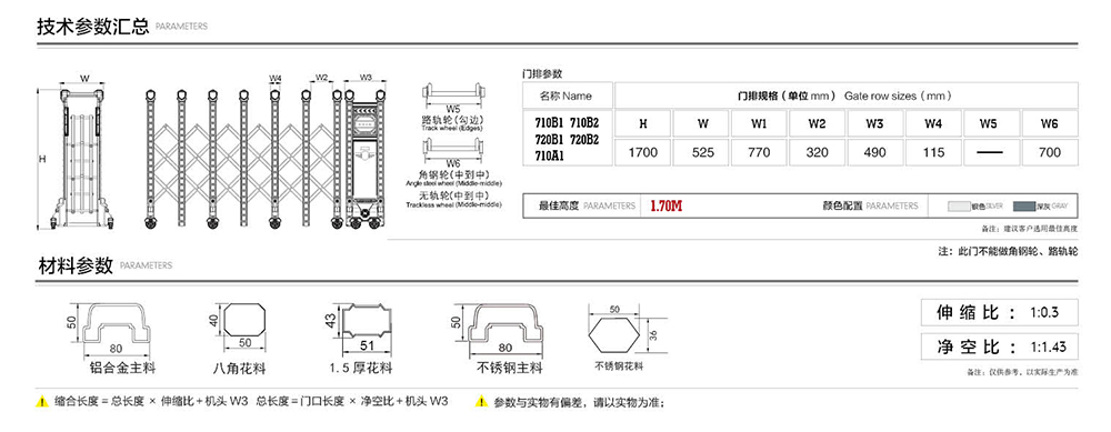 710雄盾系列電動伸縮門產(chǎn)品參數(shù)